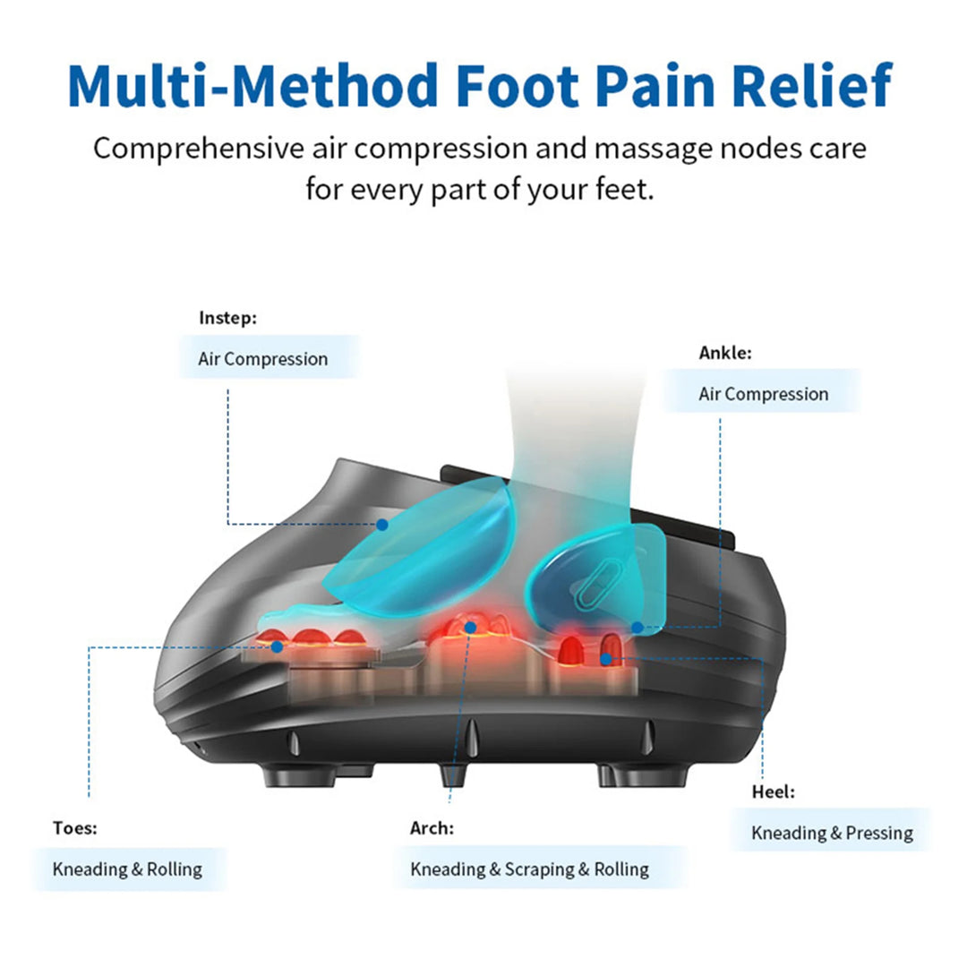 Heated Automatic Foot Massager